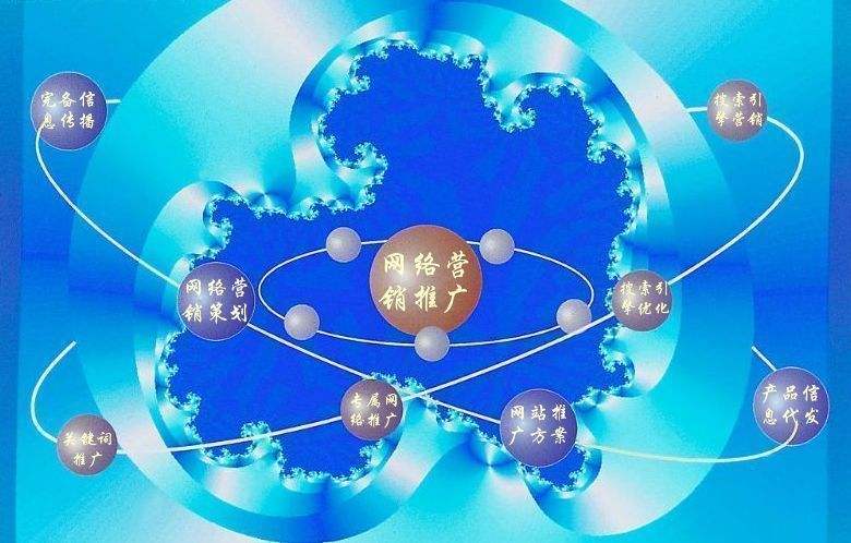 郁南新媒体运营企业需要掌握的网络推广技巧有哪些